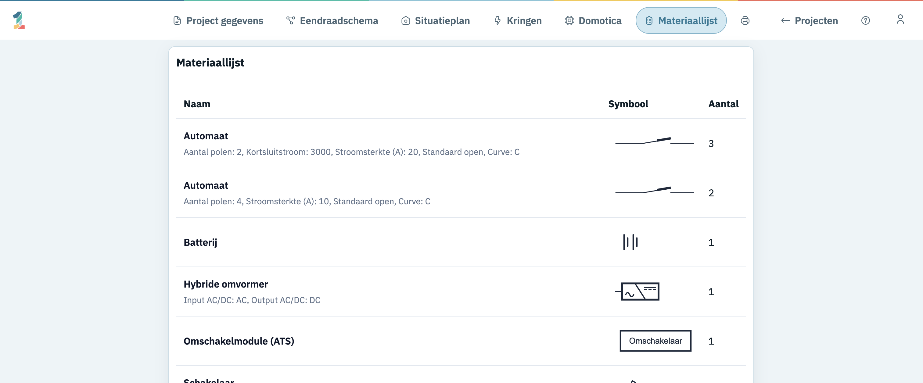 De materiaallijst met onder meer Hybride omvormer, Omschakelmodule (ATS) en Batterij.